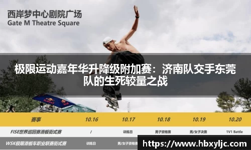 极限运动嘉年华升降级附加赛：济南队交手东莞队的生死较量之战